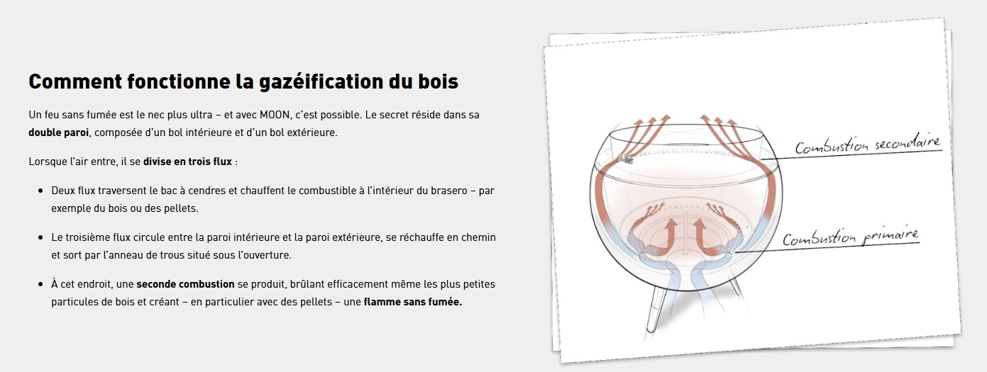 Hofats MOON 55 Brasero avec pied haut et bas